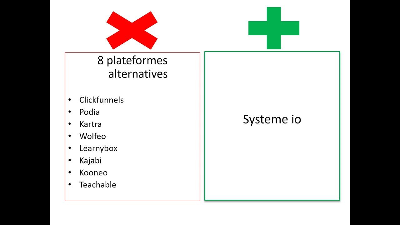 Alternative à Systeme IO.jpg