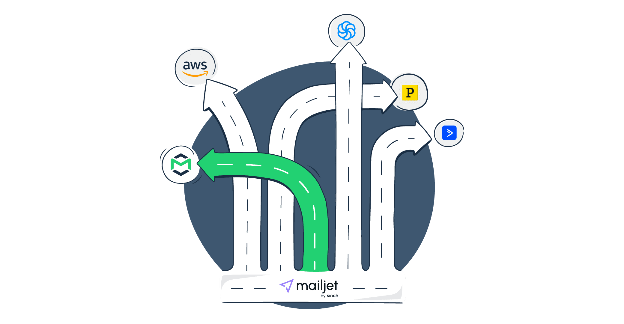 Alternatives Mailjet.png