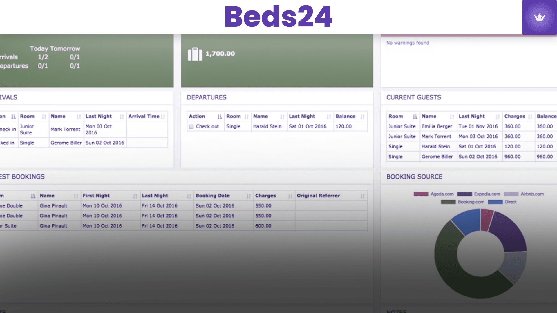 Maximisez votre Gestion Hôtelière avec Beds24 : Guide Complet pour Propriétaires et Gestionnaires en 2025