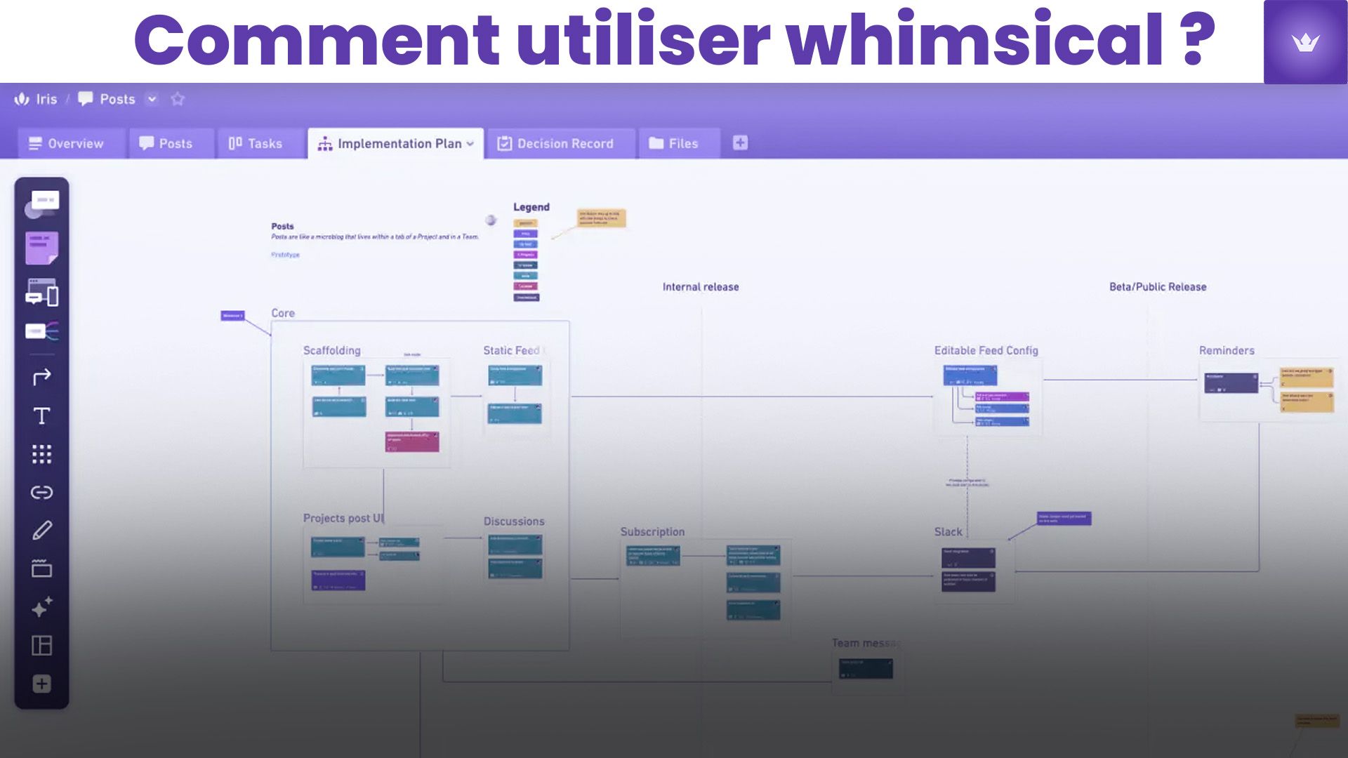 Comment utiliser whimsical_.jpg