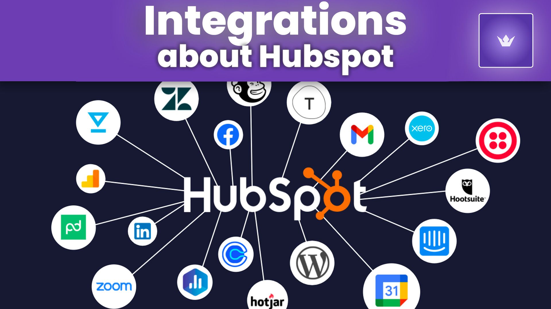 Integrations about hubspot.jpg