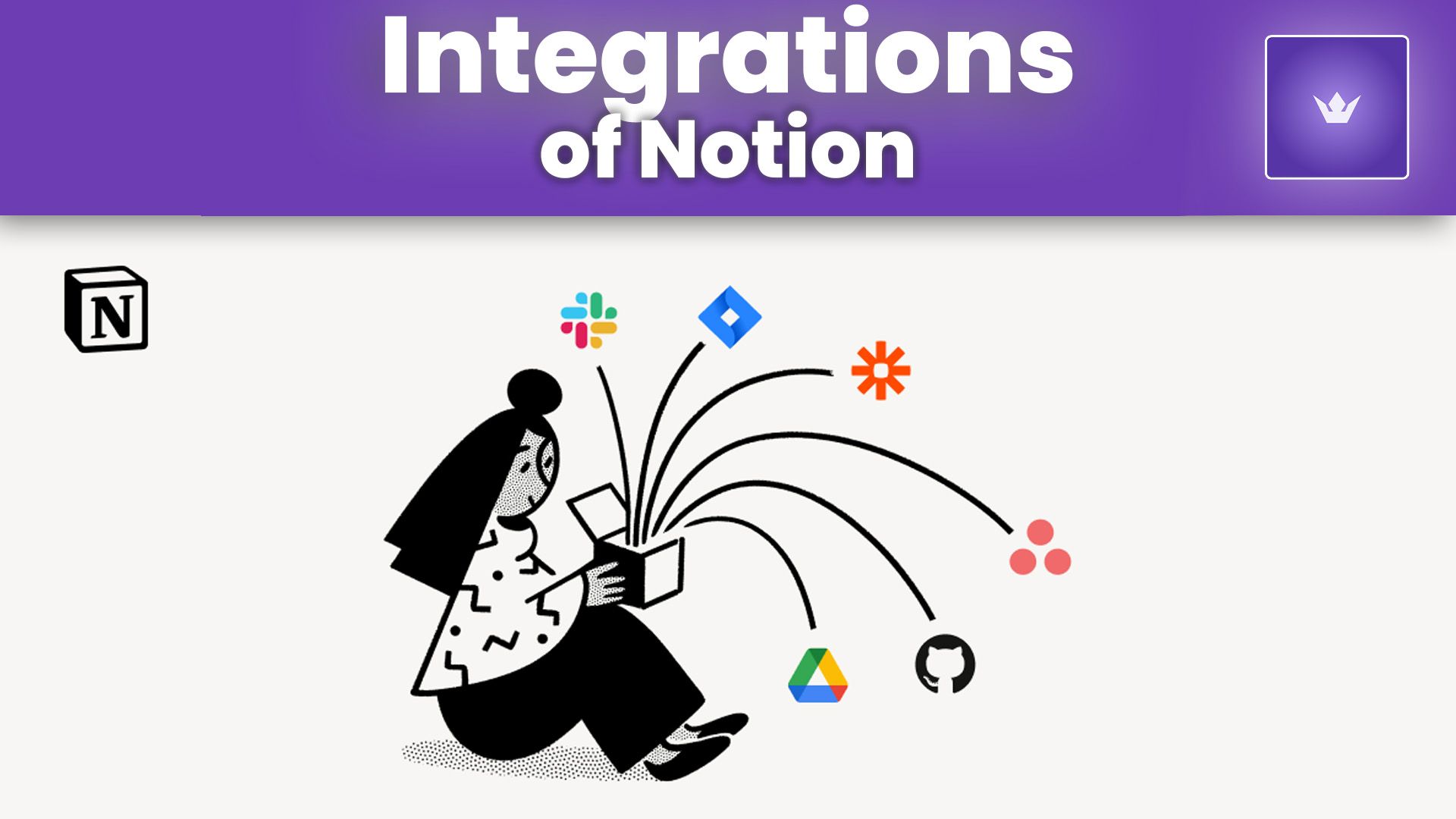 Integrations of Notion.jpg