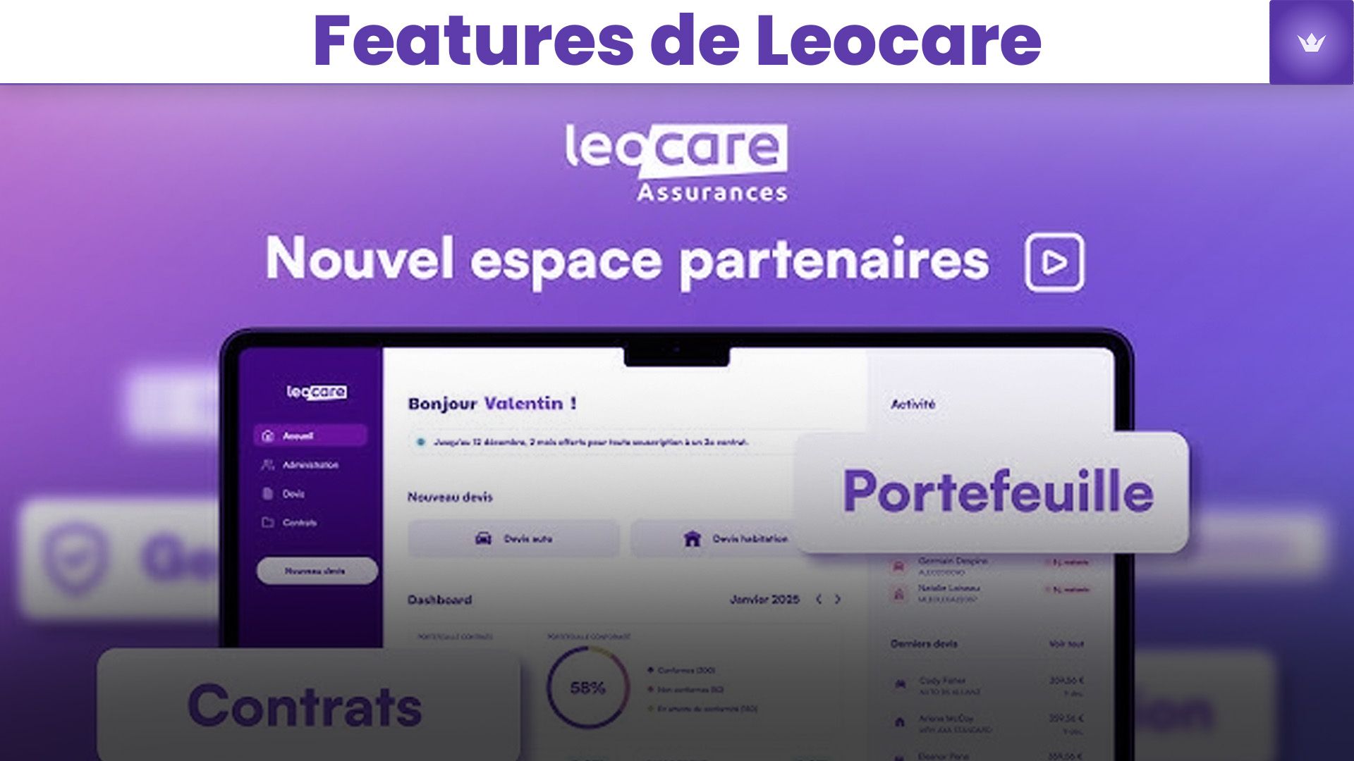 Interface et features de leocare.jpg