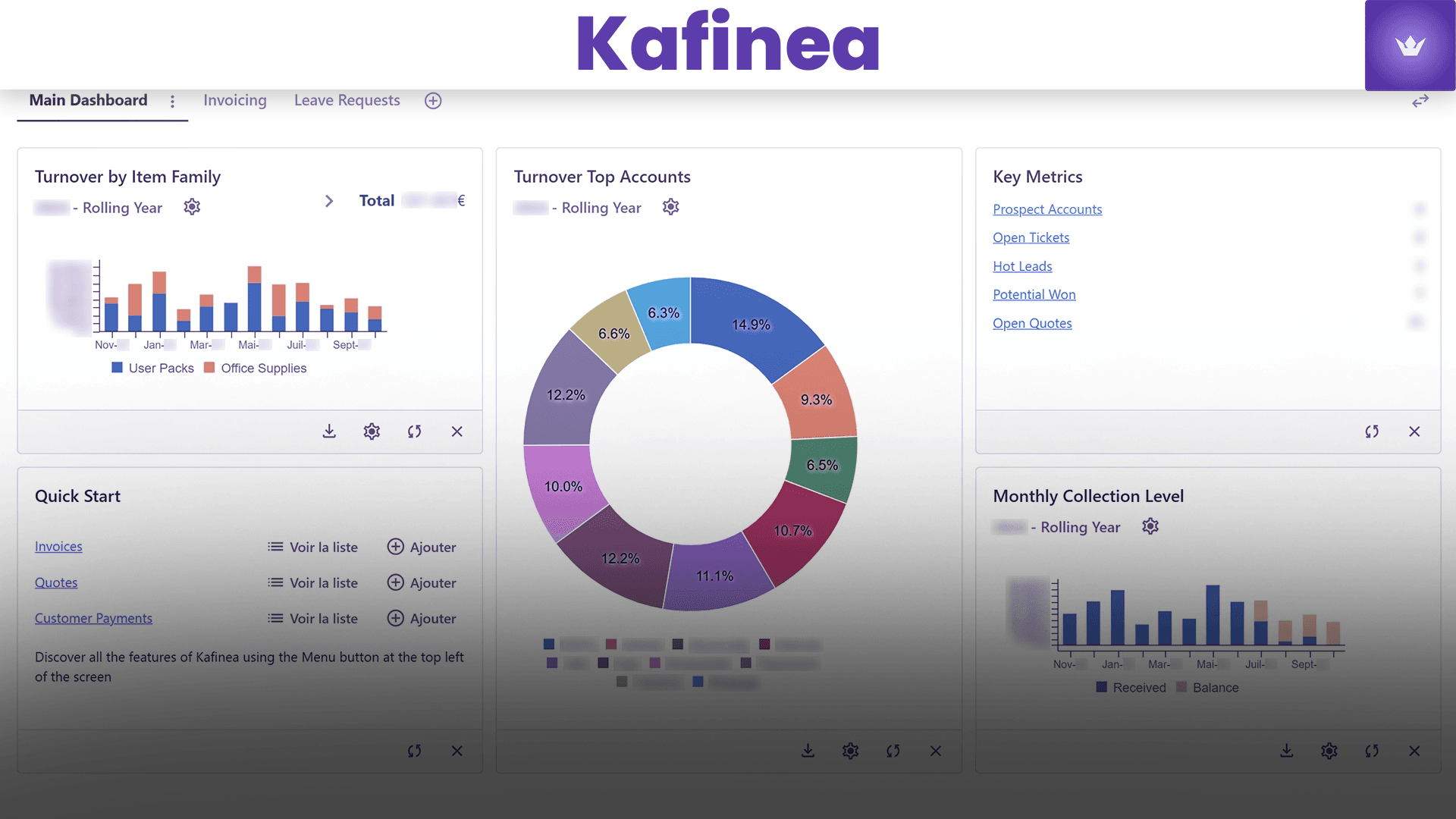 Kafinea Logiciel ERP : Le Guide Complet pour 2025