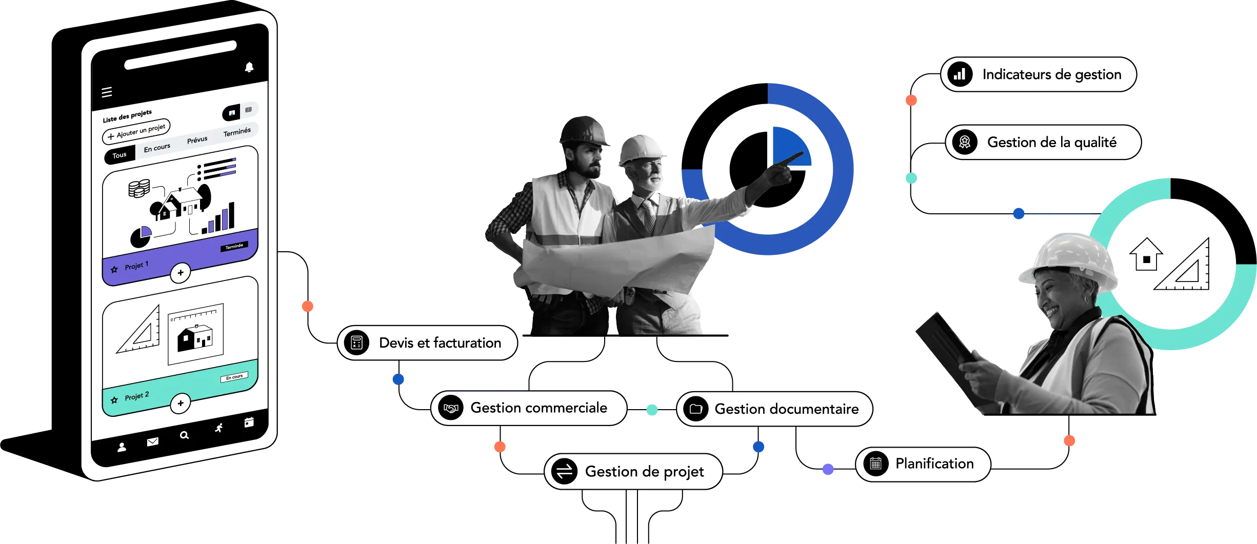 Logiciel Gestion BTP Teamber.webp