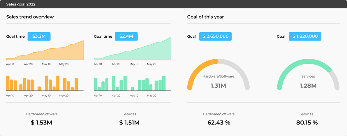 Looker vs Power BI Image 03.png