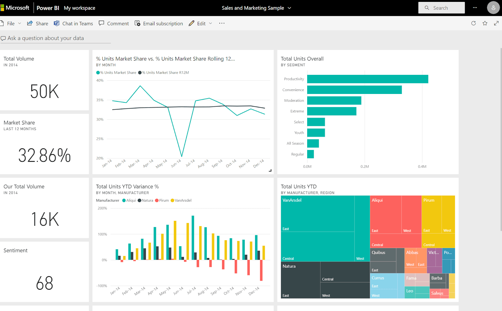 Metabase vs Power BI (1).png