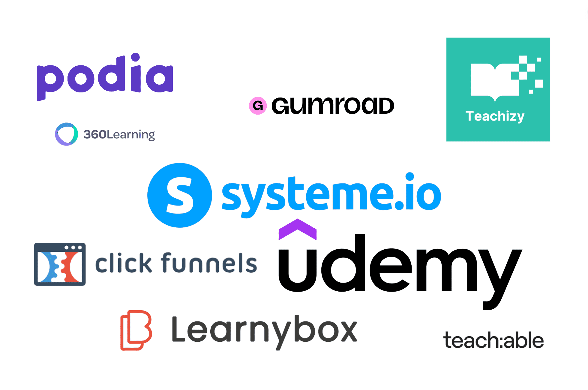 Plateforme de formation en ligne.png