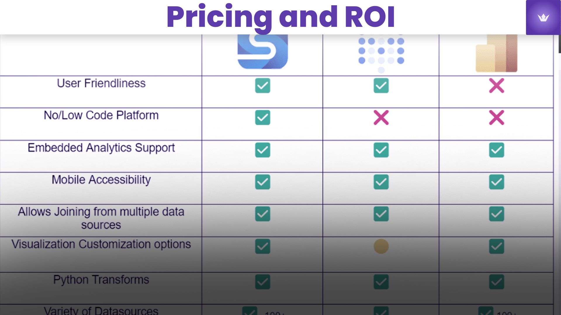 Pricing and roi about meta and power.jpg