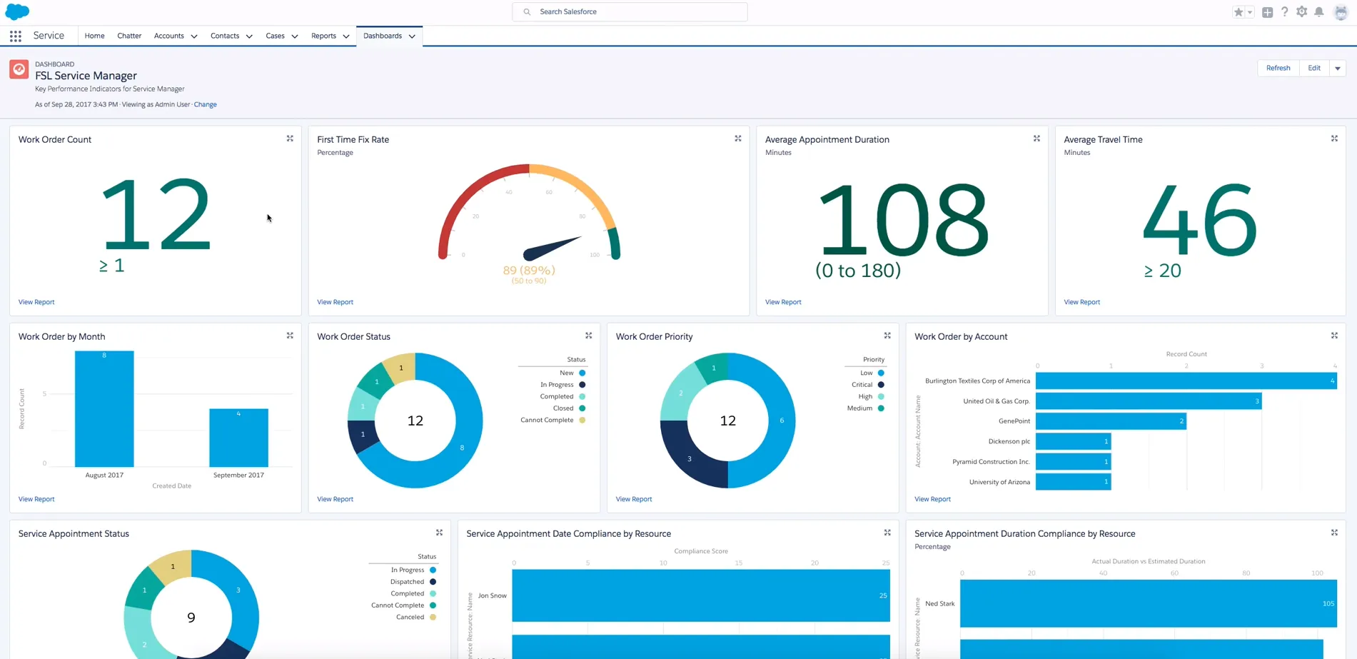 Salesforce CRM.webp