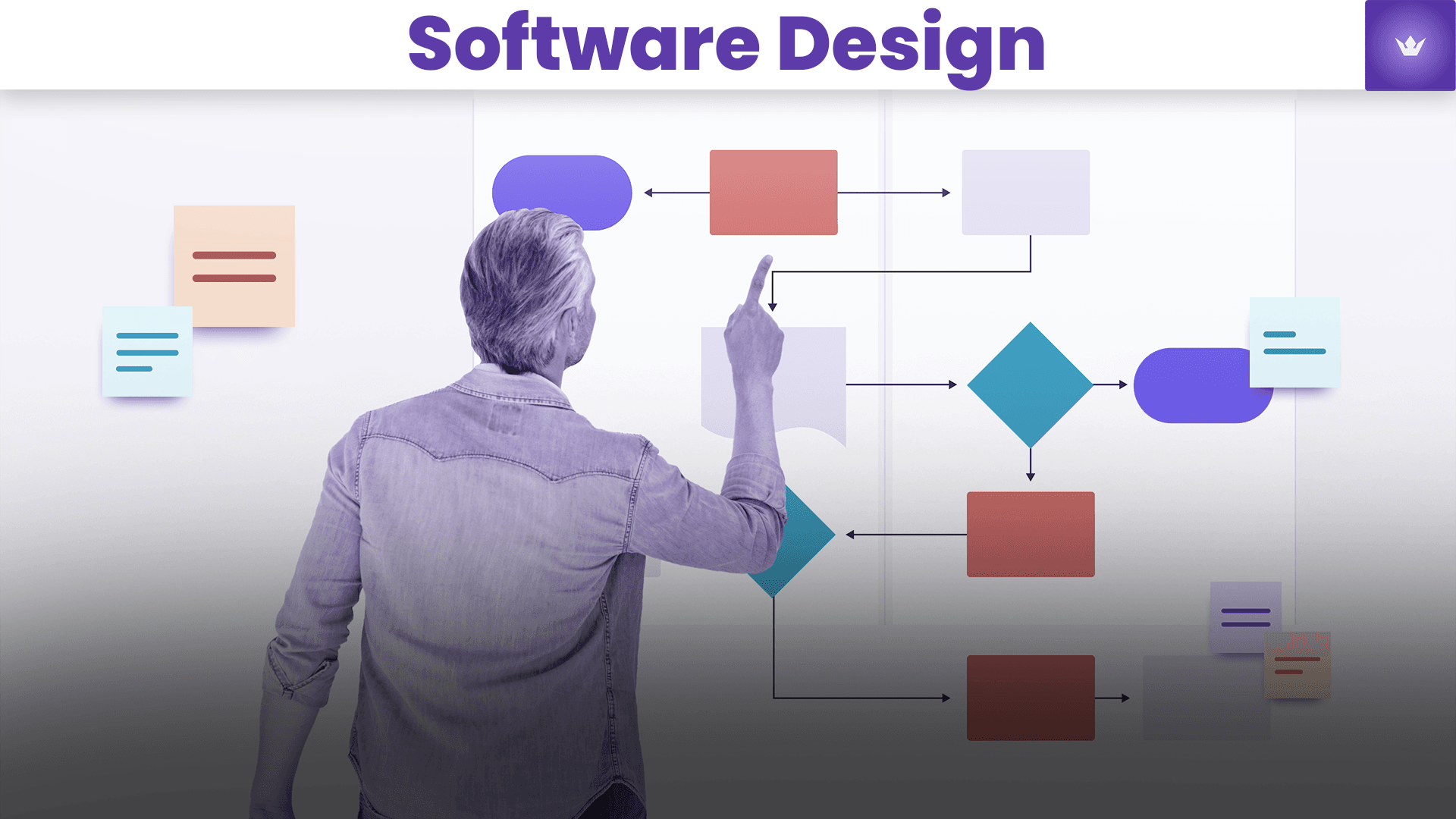 The Ultimate Guide to Software Design: Crafting Robust and Scalable Systems
