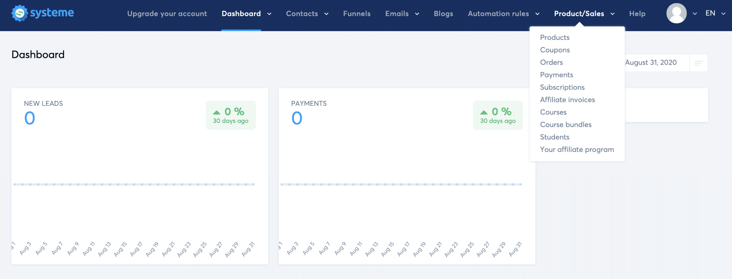 Systeme.io Review Dashboard.png
