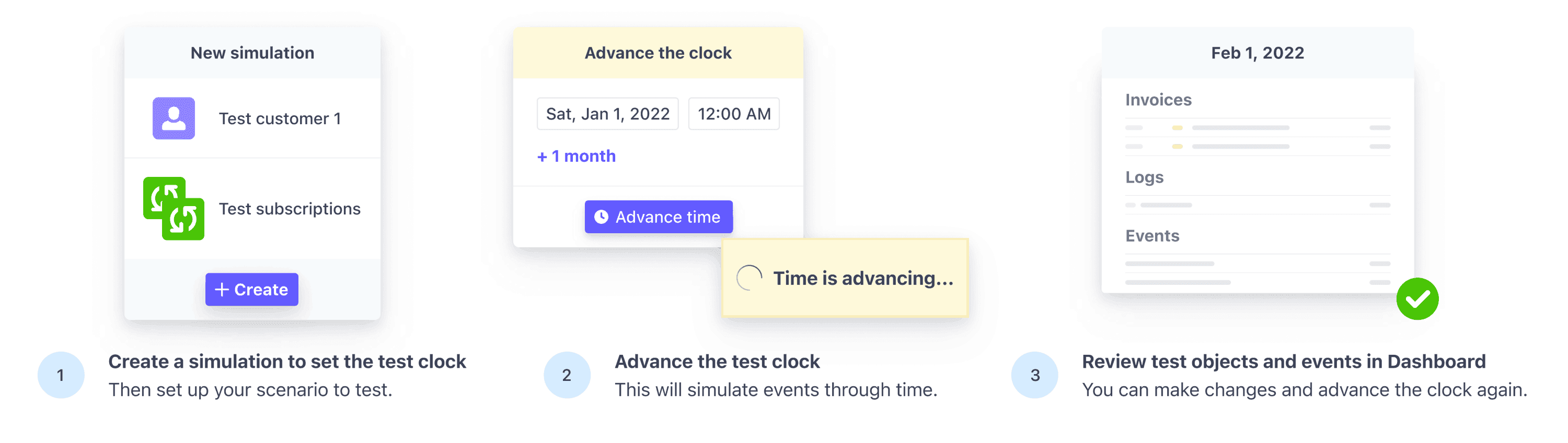 Test Clock Lifecycle.png