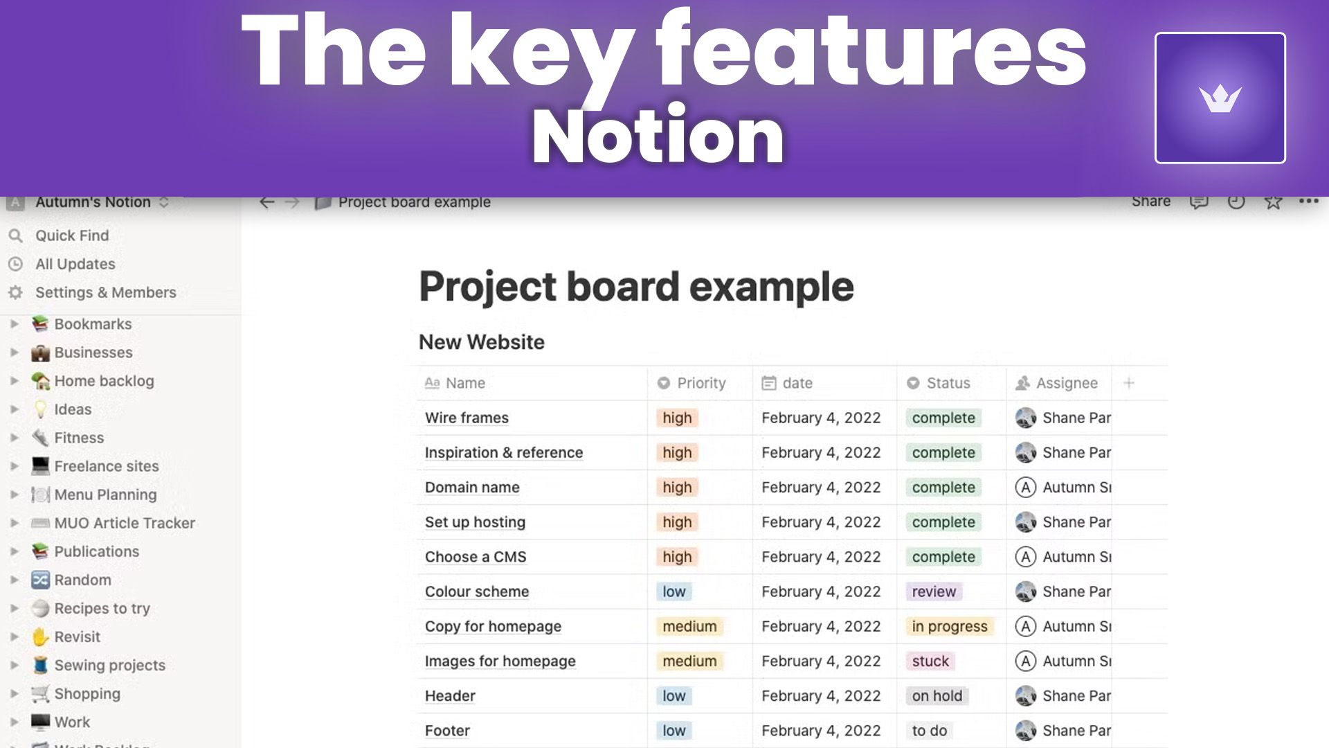 The key features of Notion.jpg