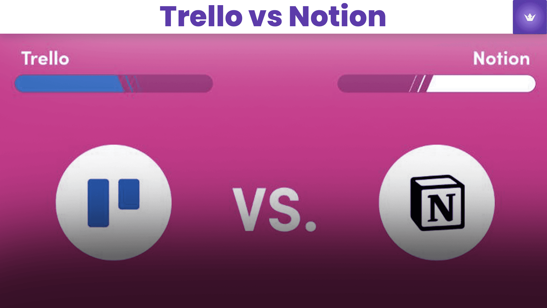 Notion vs Trello: A Comprehensive Comparison for Efficient Project Management in 2025