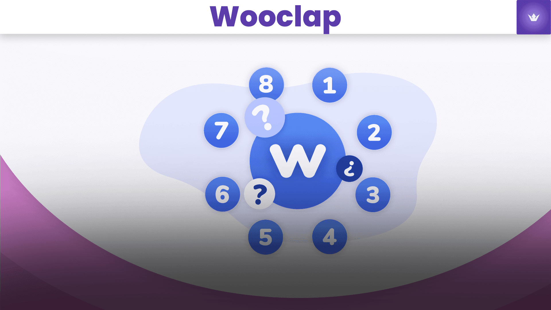 Wooclap : Guide Complet 2025 pour Dynamiser vos Présentations Interactives