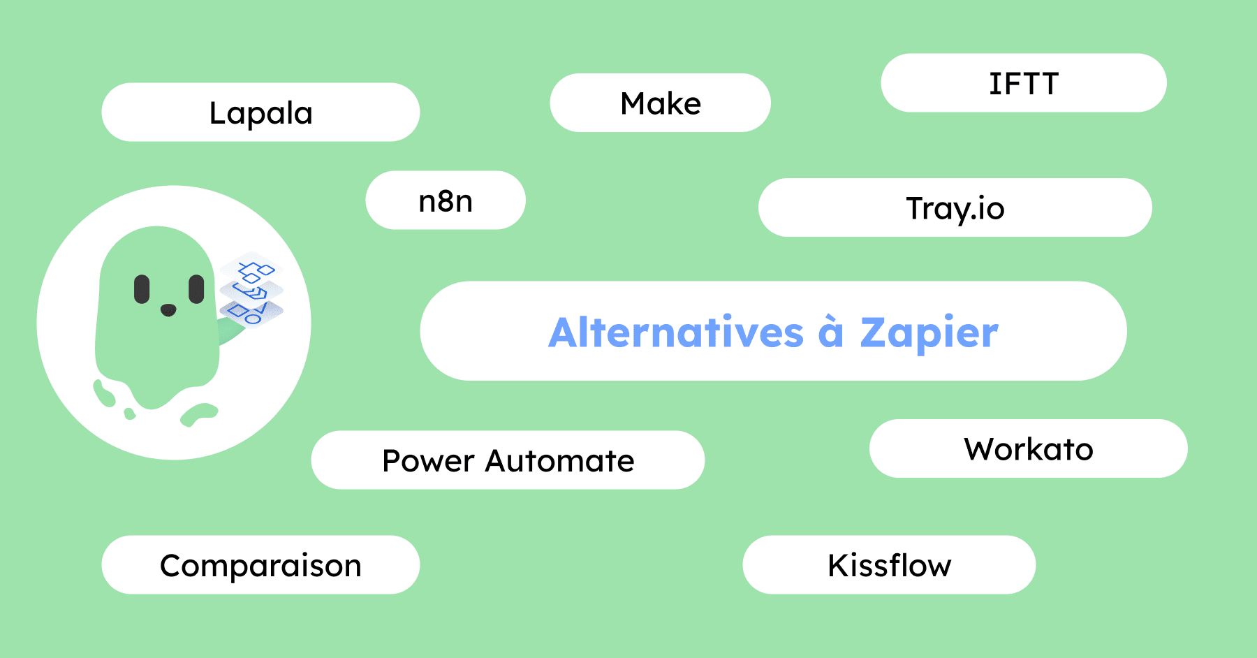 alternatives zapier.png