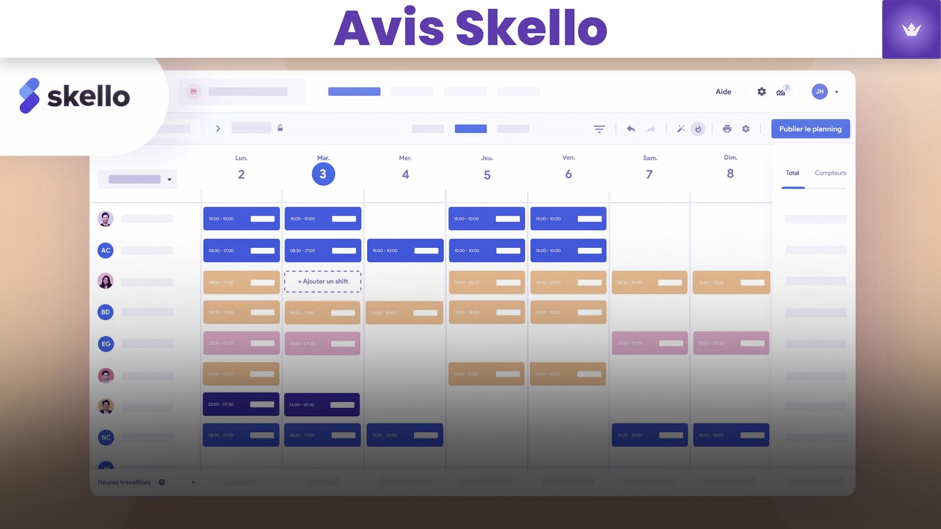 Avis Skello 2025 : Le Logiciel de Gestion des Plannings Qui Révolutionne le Travail