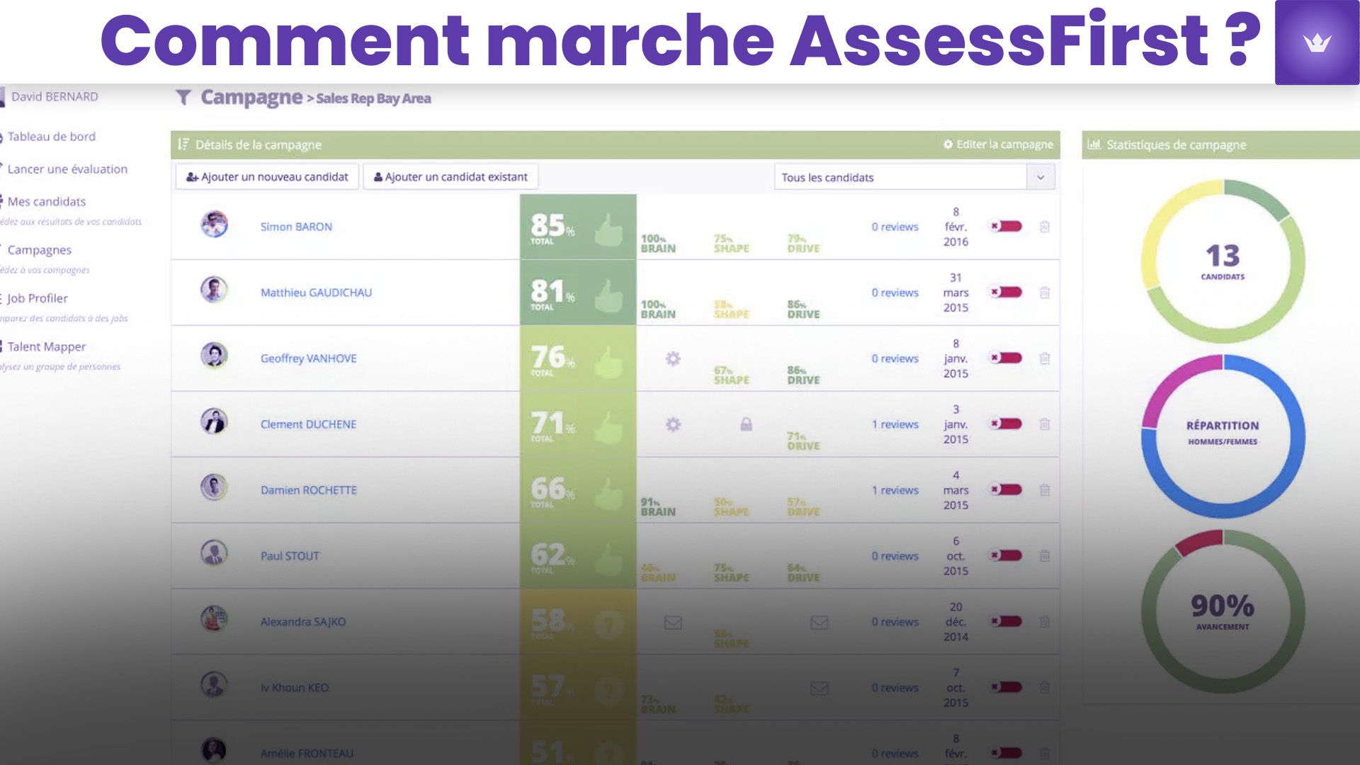 comment fonctionne assessfirst.jpg