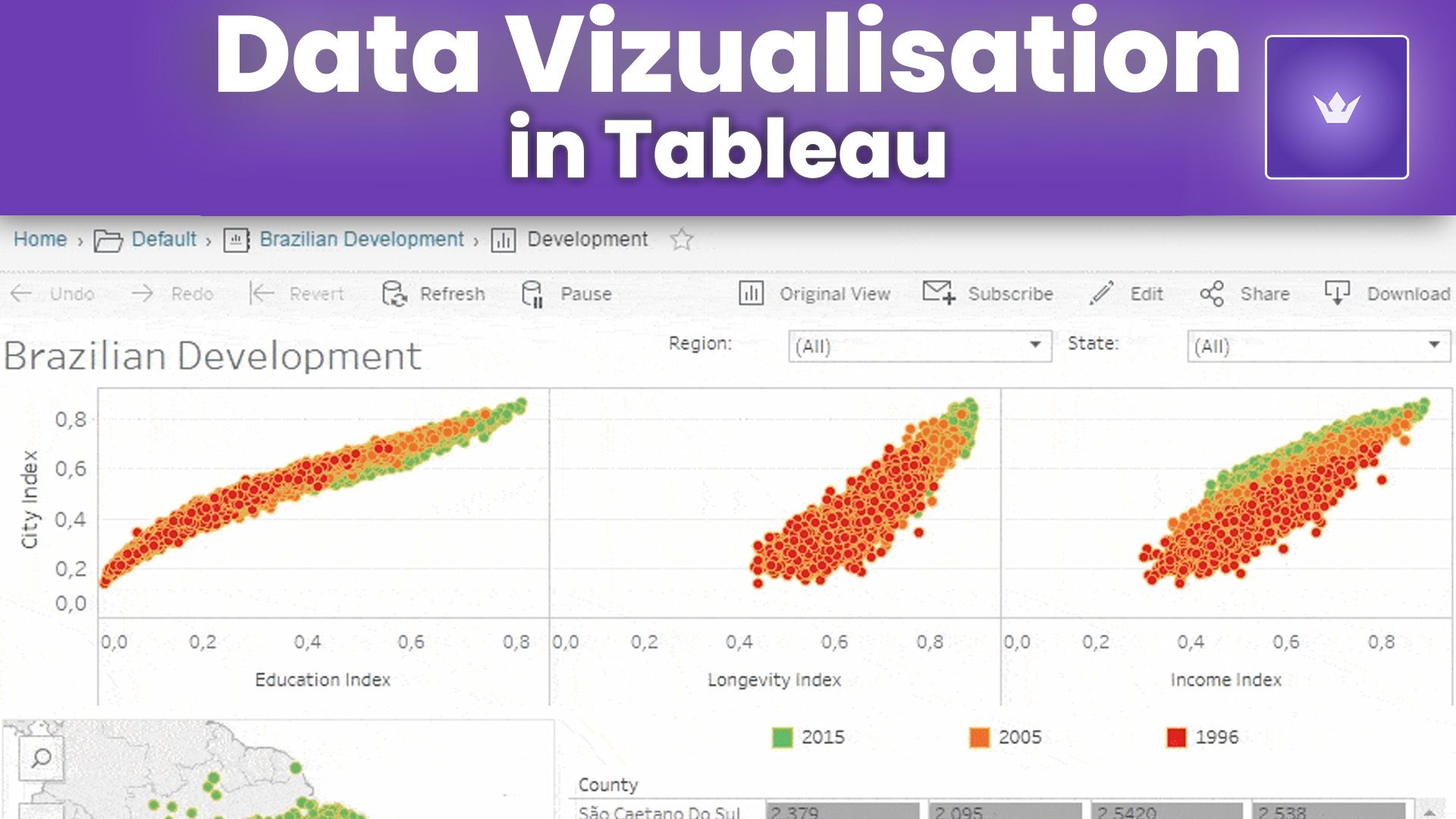 data vizualisation in tableau.jpg