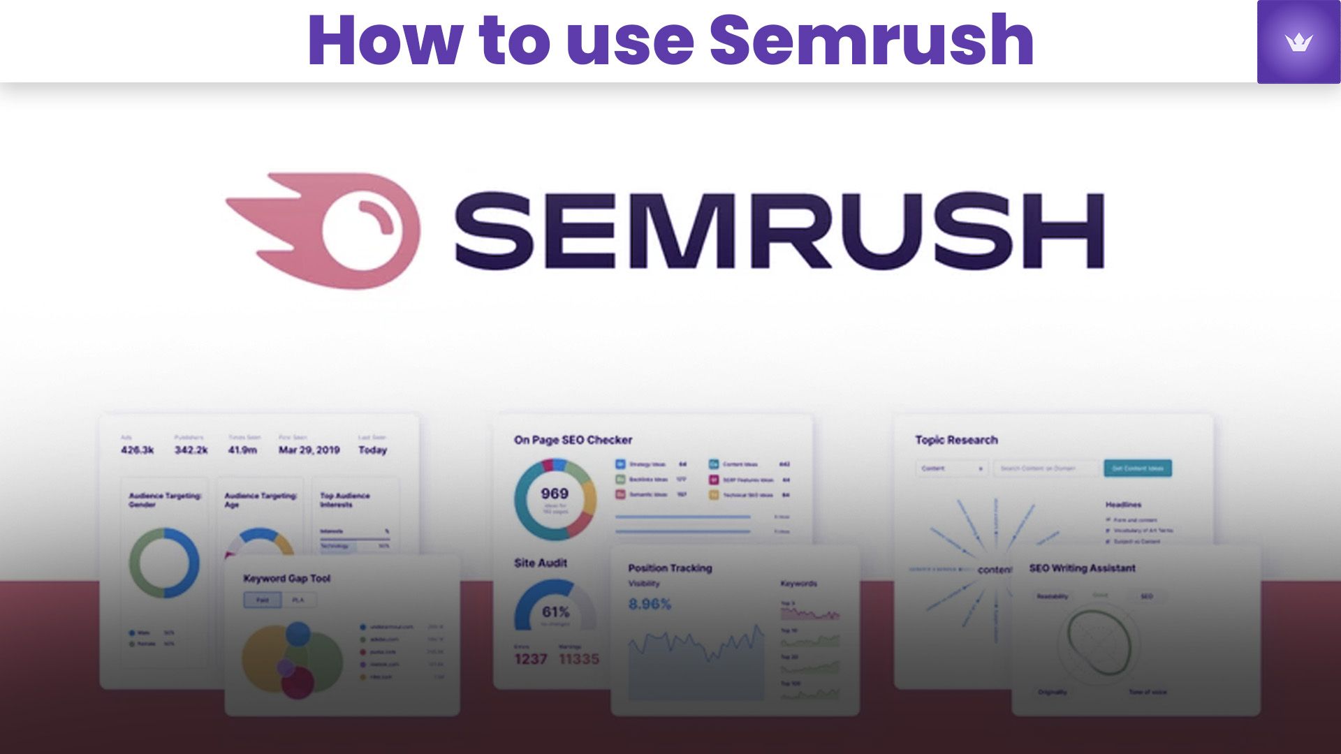 How to use SEMrush in 2025: A Comprehensive Guide