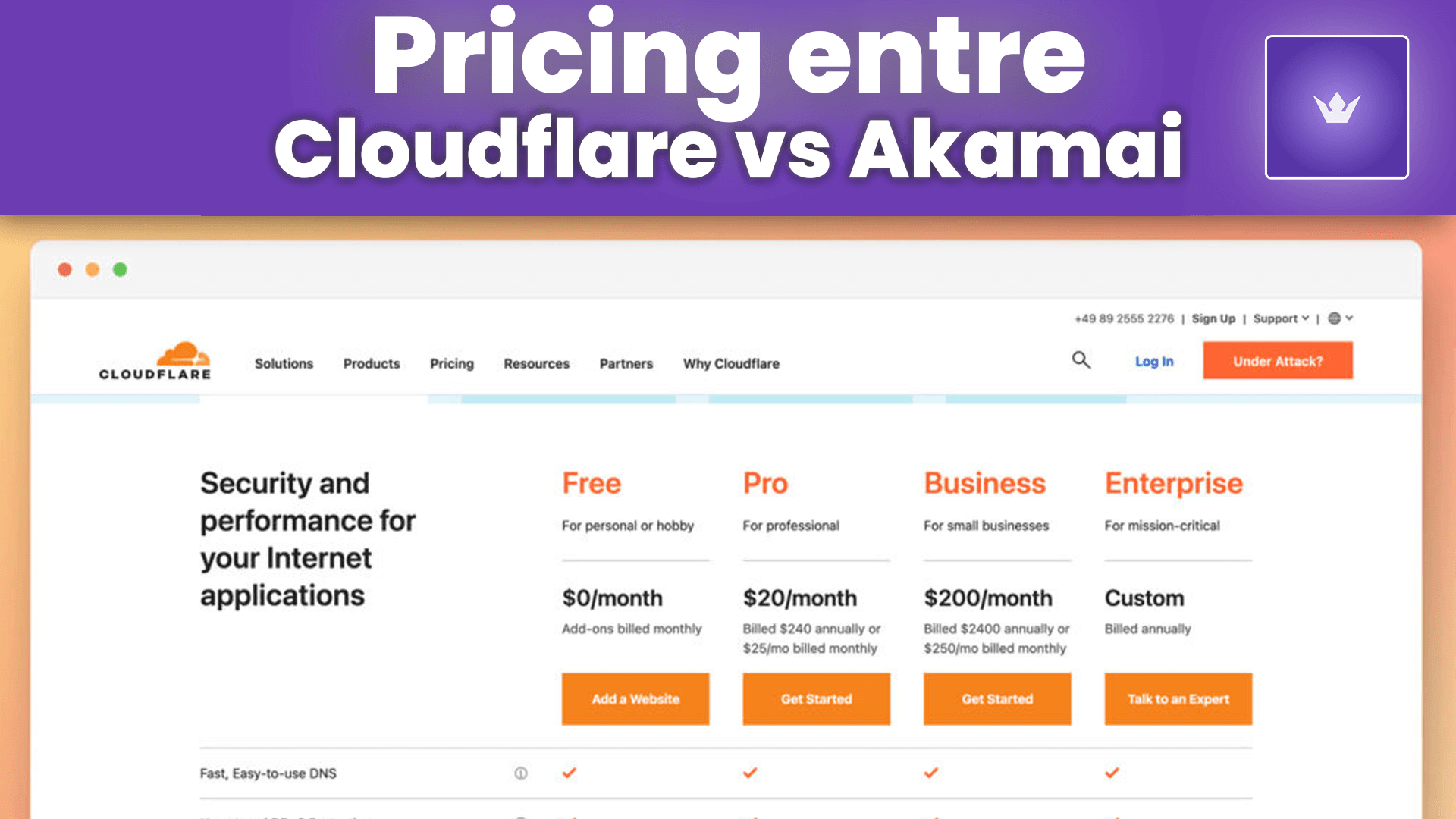 Cloudflare vs Akamai Pricing