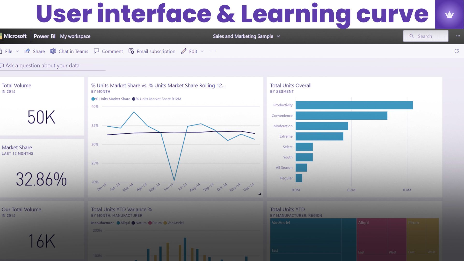 user interface and learning curve about metabse and power bi.jpg